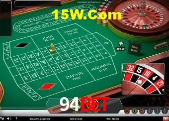 Provedores de Jogos 94Bet